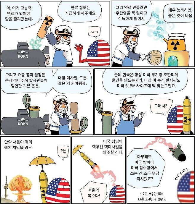 핵잠의 빅픽쳐?