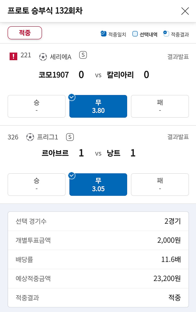 멍청한 샌드위치의 주말 픽!