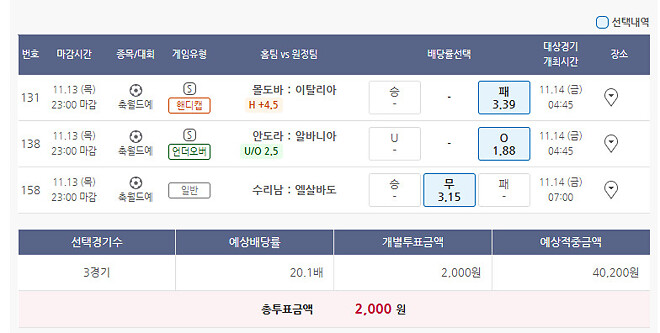 주중에는 부담없이...