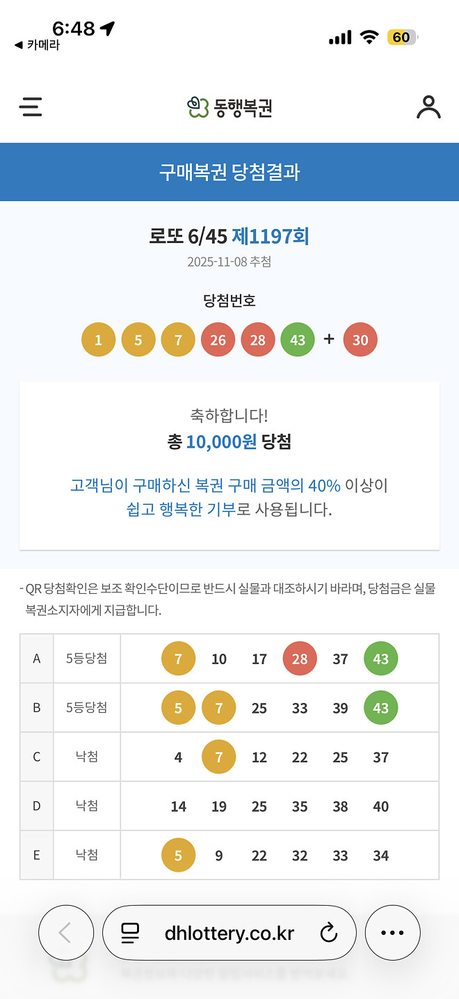 오옷~~~~옵션 3만원 정도 날렸두만