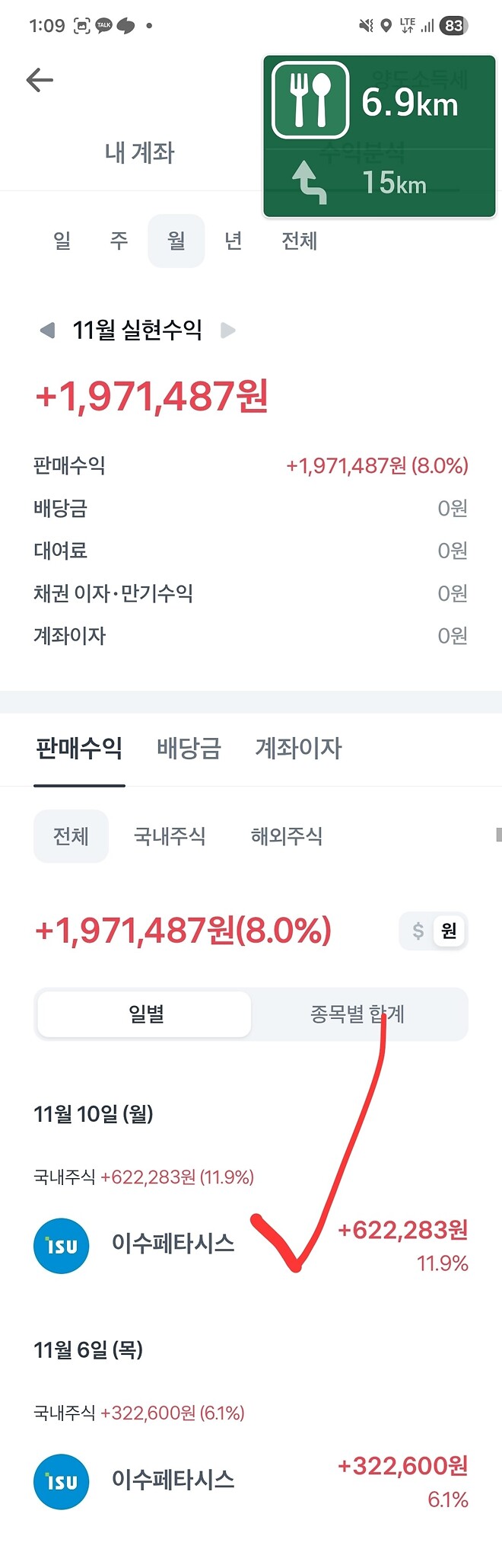 동지의 매도 일지