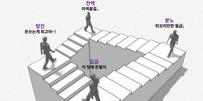 오늘은 순국선열의 날입니다 ! (+뫼비우스 탄생일)