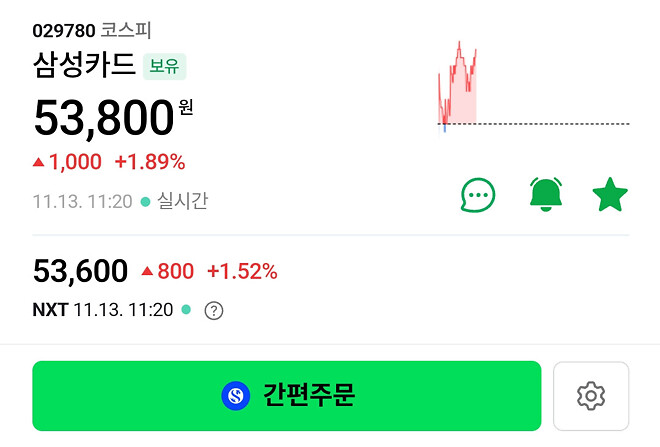 역시 수능날인가......?