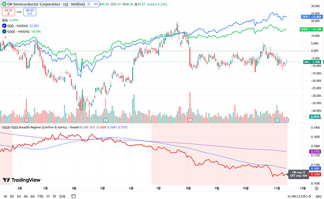 251113 제타박 선생님의 오늘 알려준 종목