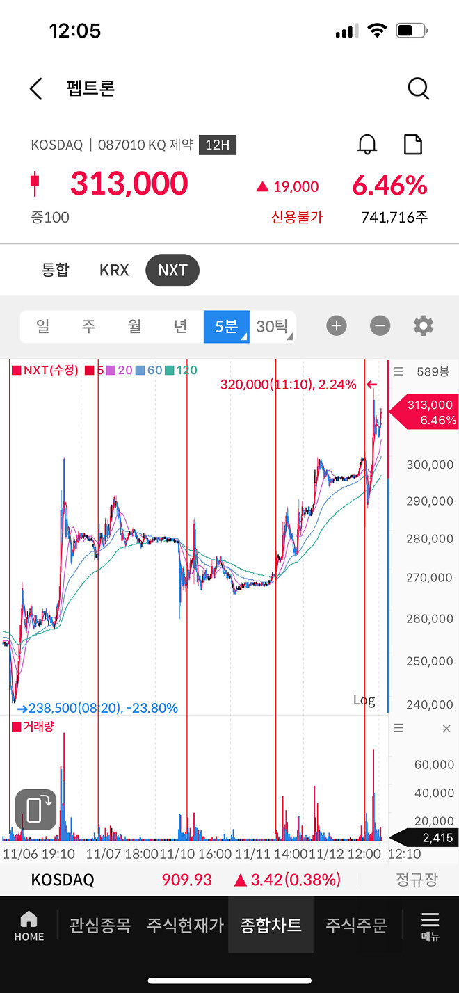 용서해달라고 했지