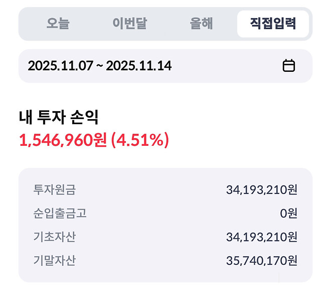 이번 주....주간 결산