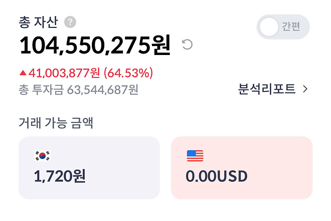 이번 주....주간 결산