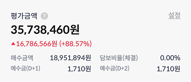 이번 주....주간 결산