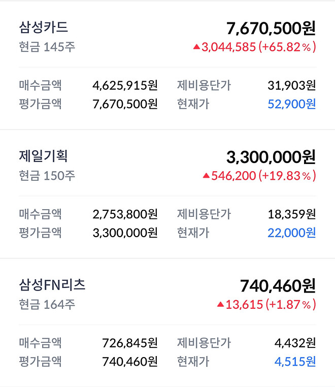 이번 주....주간 결산