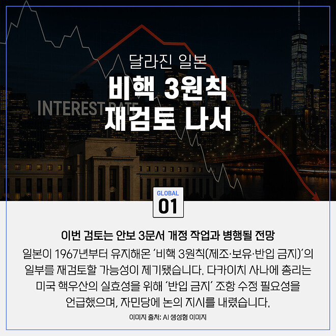 경제 뉴비를 위한 오늘의 경제뉴스 요약(251117)