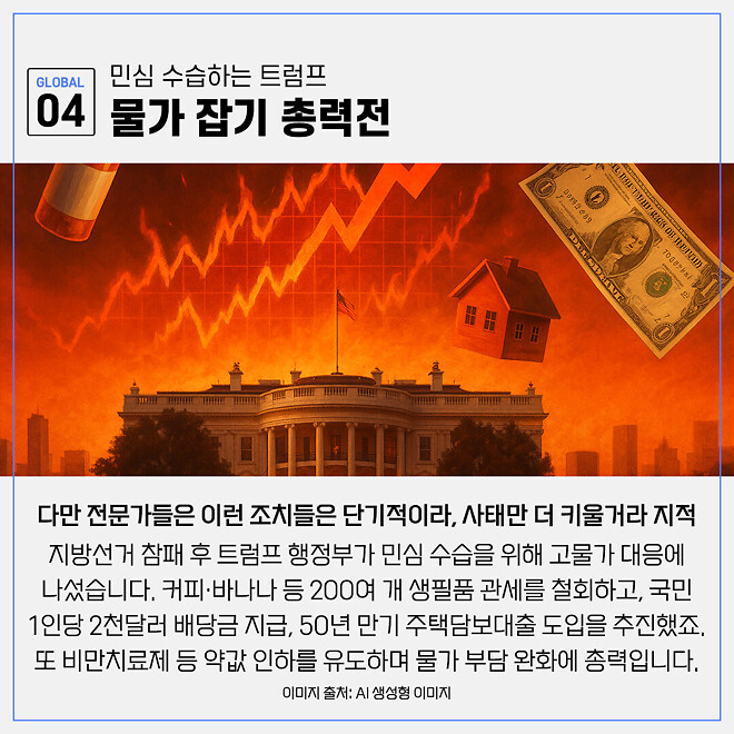 경제 뉴비를 위한 오늘의 경제뉴스 요약(251117)