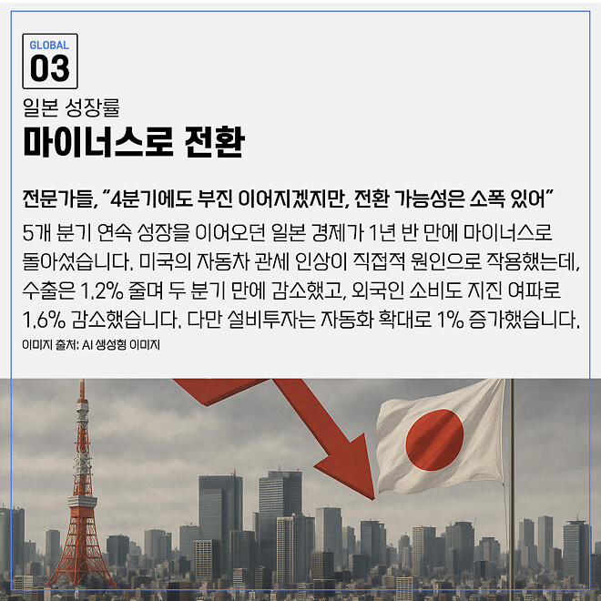 경제 뉴비를 위한 오늘의 경제뉴스 요약(251117)