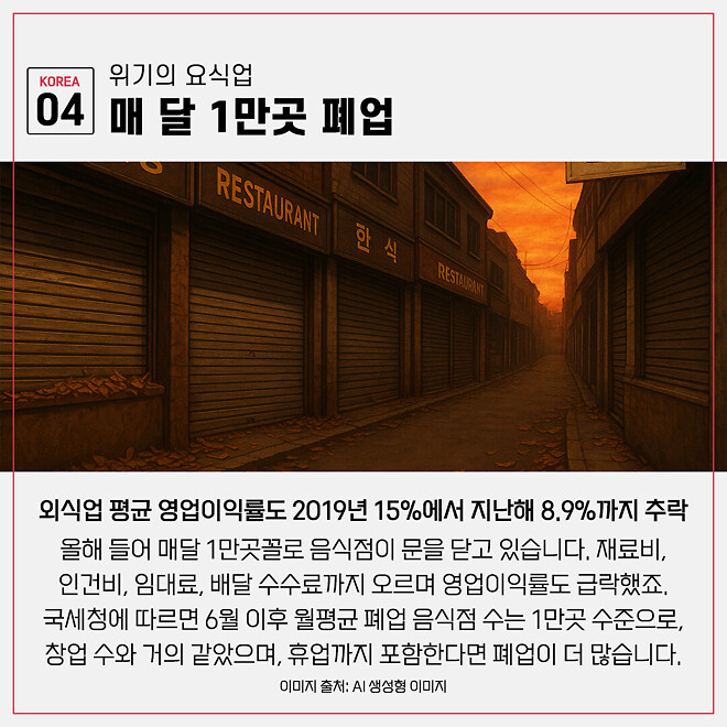 경제 뉴비를 위한 오늘의 경제뉴스 요약(251117)