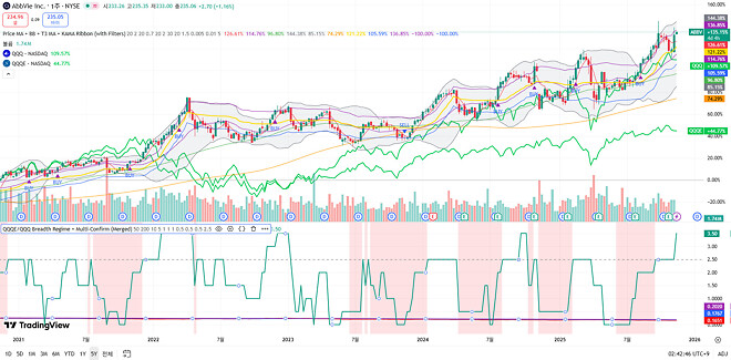 제타 왜 떠러져!!!!