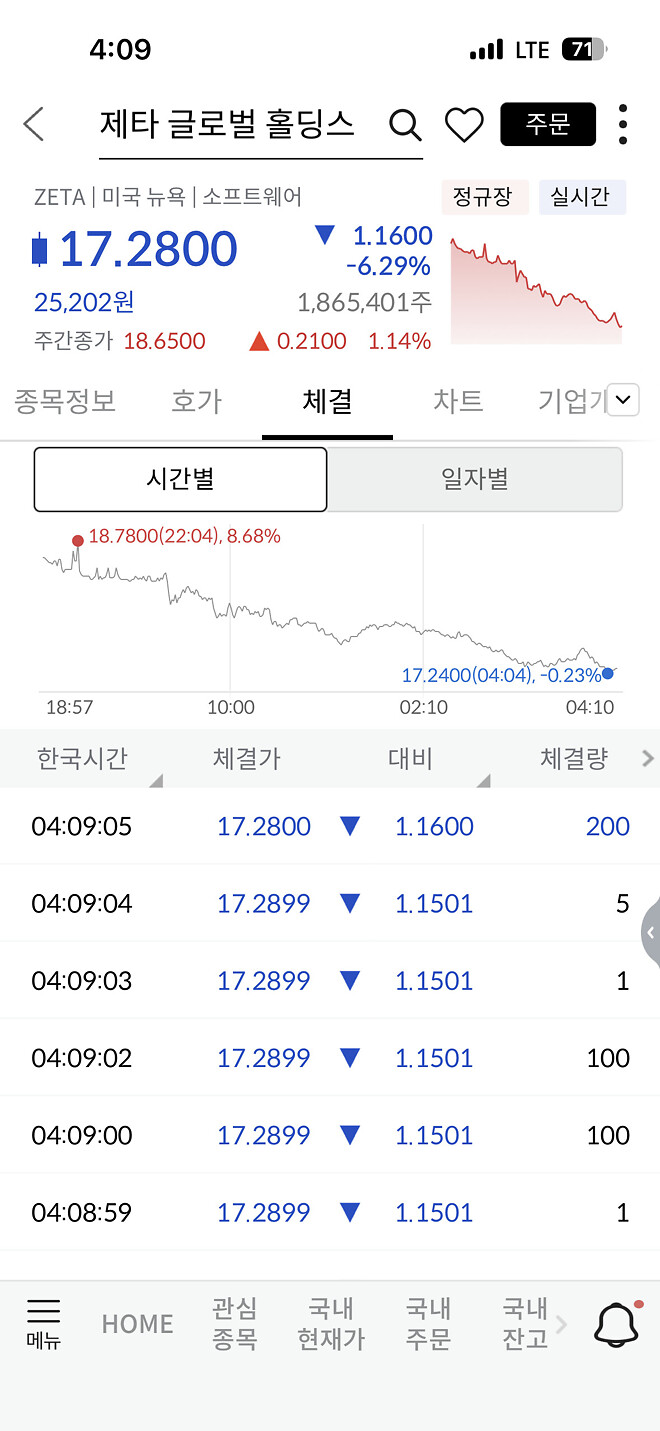 제타단 다들 살아있나요????