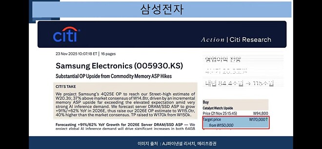 씨티 보고서 삼전