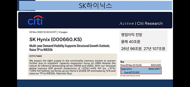 씨티 보고서  하이닉스