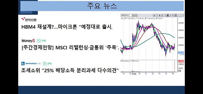 메인 뉴스