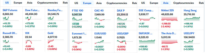 11월 24일 글로벌 소식 (엔비디아 입장문 발표, 역대최고 반대매매, 이번 주 일정?)