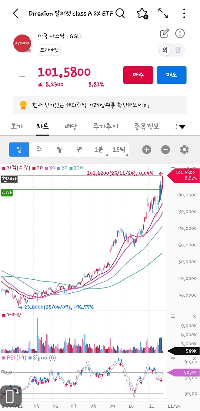 어디까지 가는 거에요~&iquest;