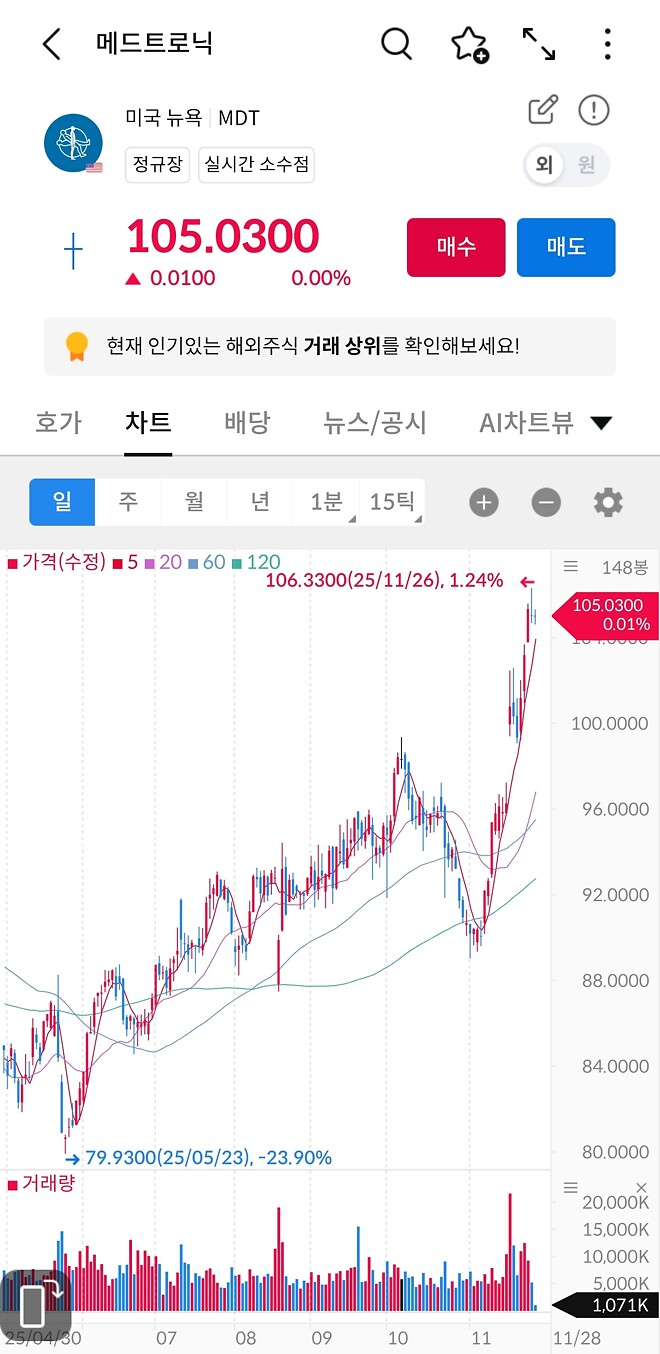 AI와 함께 주식 탐방중인데요