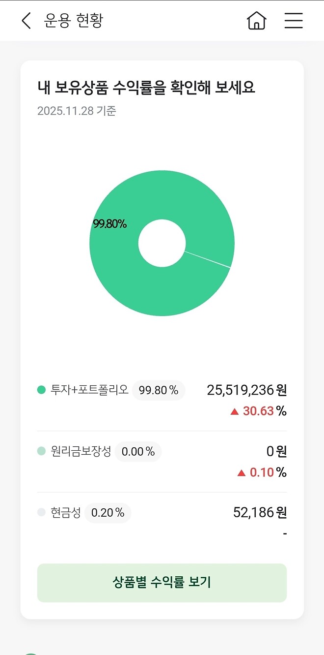 결산맨의 11월결산
