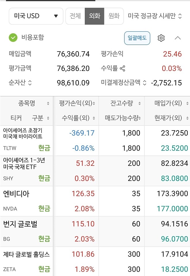 25년 11월 결산 입니다