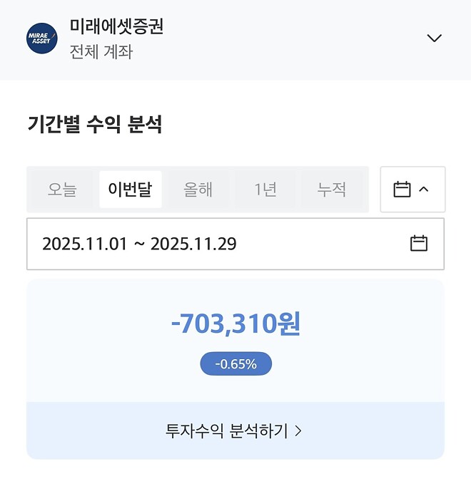 11월 정산과 12월 목표