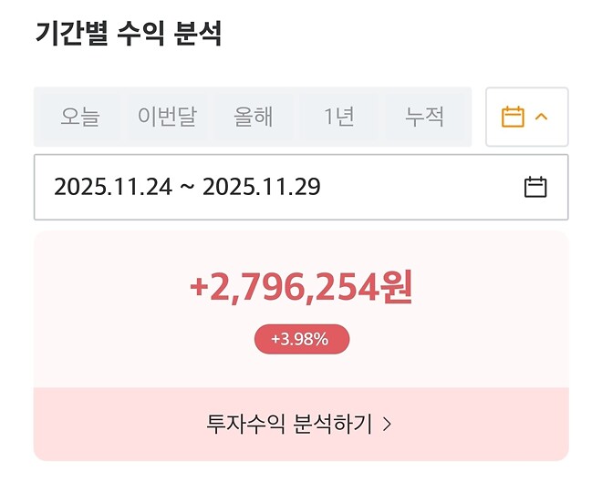 남들 따라 해 보는 이번주 결산