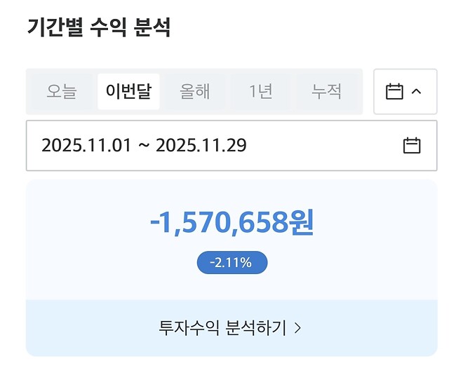 남들 따라 해 보는 이번주 결산