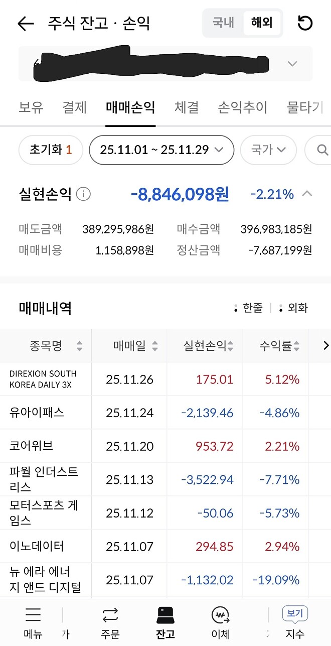 미장은 신이라고? 웃기는 소리. 미장은 똥이다