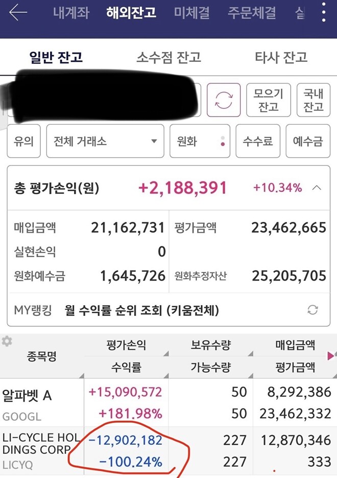 수익률(롱) -100% 이상 날 수 있나요???