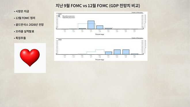 바이킹스 (12월 11일 방송용 자료)
