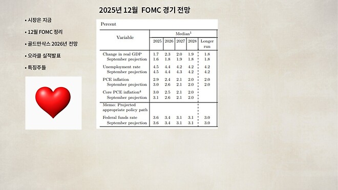 바이킹스 (12월 11일 방송용 자료)