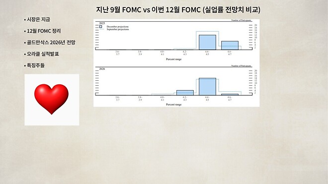 바이킹스 (12월 11일 방송용 자료)