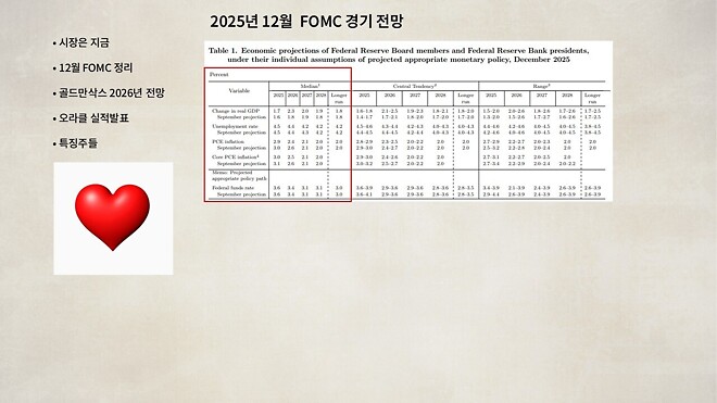 바이킹스 (12월 11일 방송용 자료)