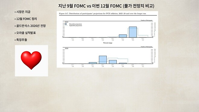 바이킹스 (12월 11일 방송용 자료)