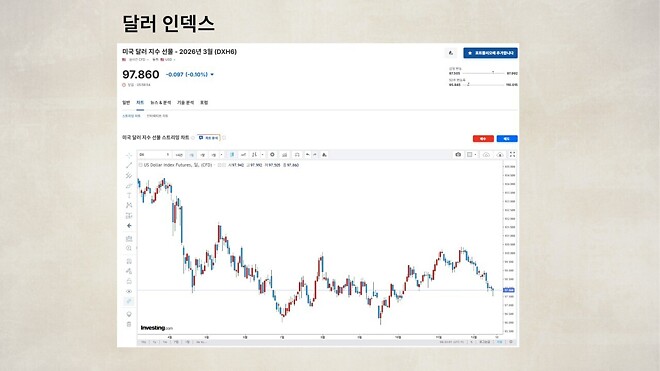 12월 17일 바이킹스 PPT 자료