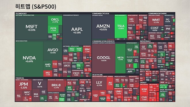 12월 17일 바이킹스 PPT 자료