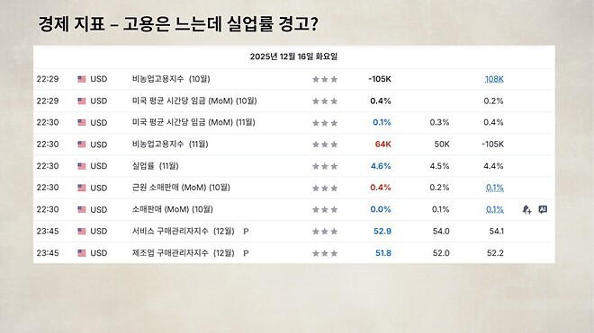 12월 17일 바이킹스 PPT 자료