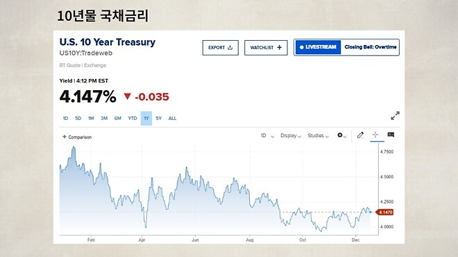 12월 17일 바이킹스 PPT 자료