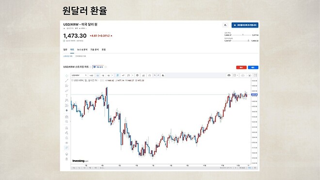 12월 17일 바이킹스 PPT 자료