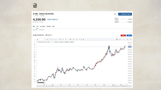 12월 17일 바이킹스 PPT 자료