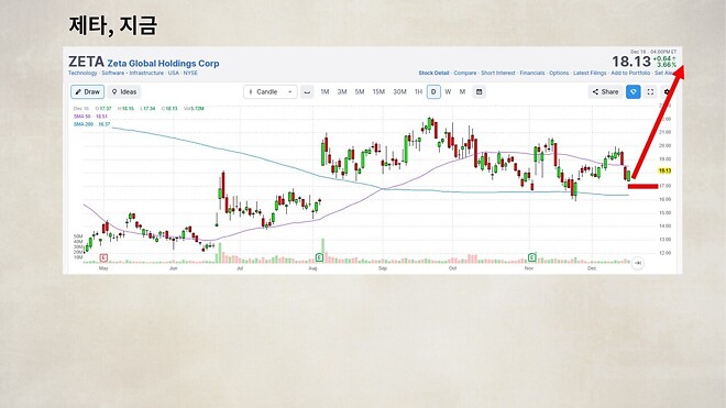 12월 17일 바이킹스 PPT 자료