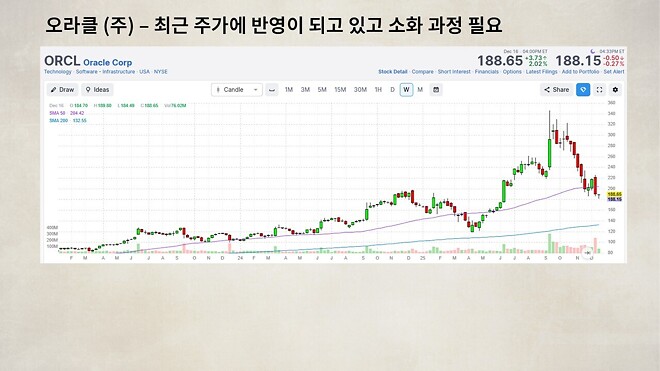 12월 17일 바이킹스 PPT 자료