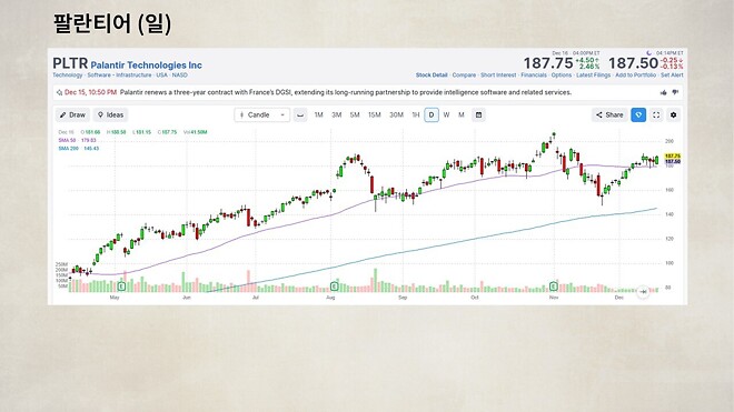 12월 17일 바이킹스 PPT 자료