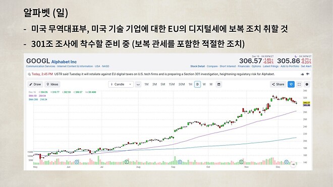 12월 17일 바이킹스 PPT 자료