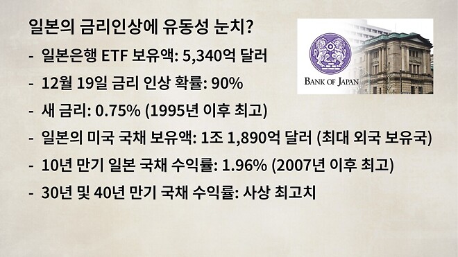 12월 17일 바이킹스 PPT 자료