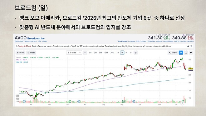 12월 17일 바이킹스 PPT 자료