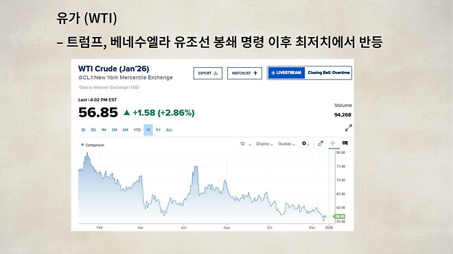 12월 18일 바이킹스 PPT